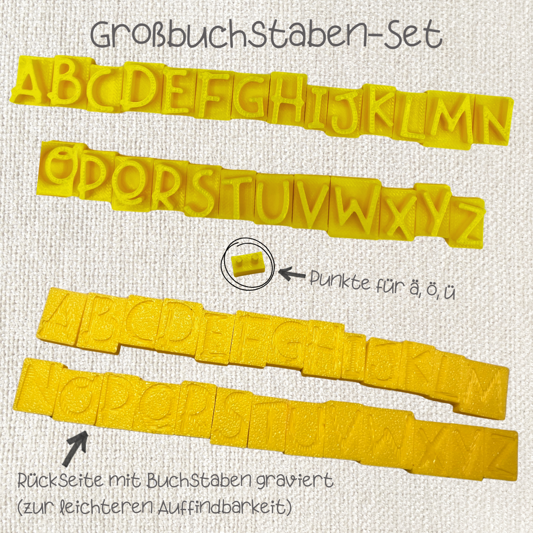 Buchstaben (Kleinbuchstaben / Großbuchstaben / Sonderzeichen)