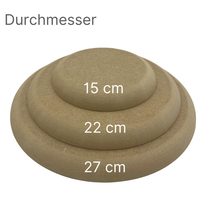 Runde Überformen mit Griffvorrichtung